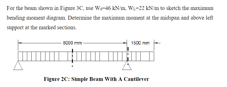 For the beam shown in Figure 3 C , use Wd = 4 6