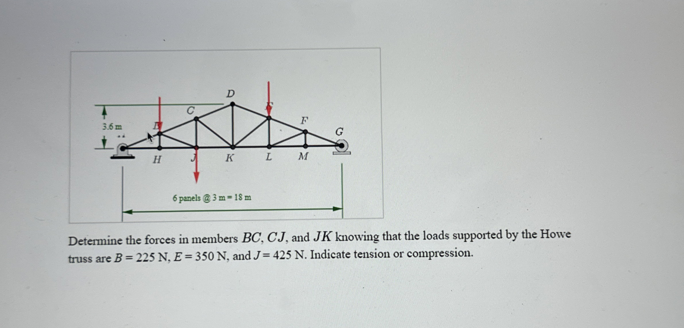 Determine the torces in members BC , CJ and JK