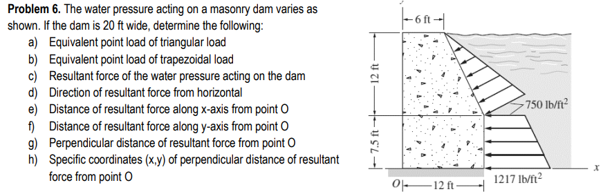 Problem 6 . The water pressure acting on a