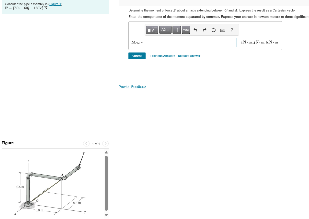 Determine the moment of force F about an axis
