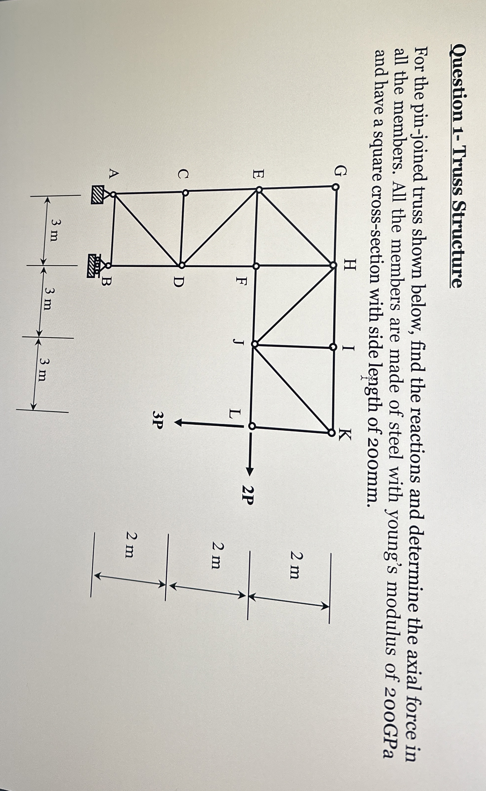 Question 1 - Truss Structure For the pin - joined