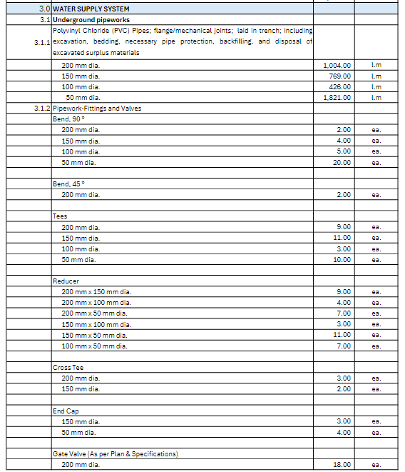 NEED HELP ASAP!!! DUE DATE TODAY!!! 1 1 : 5 9 pm