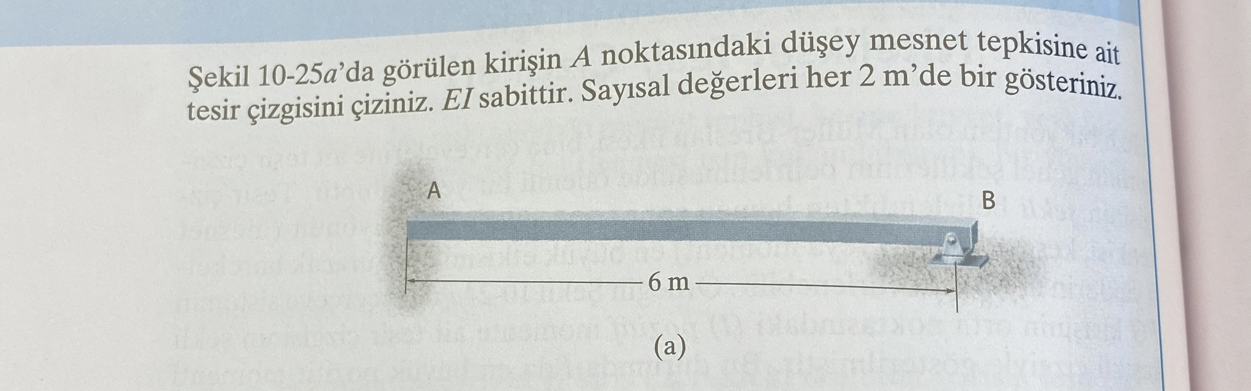 ekil 1 0 - 2 5 a'da g r len kiri in A noktas