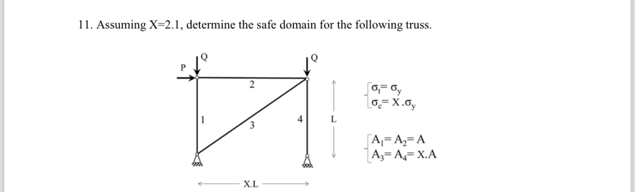 Assuming x = 2 . 1 , determine the safe domain