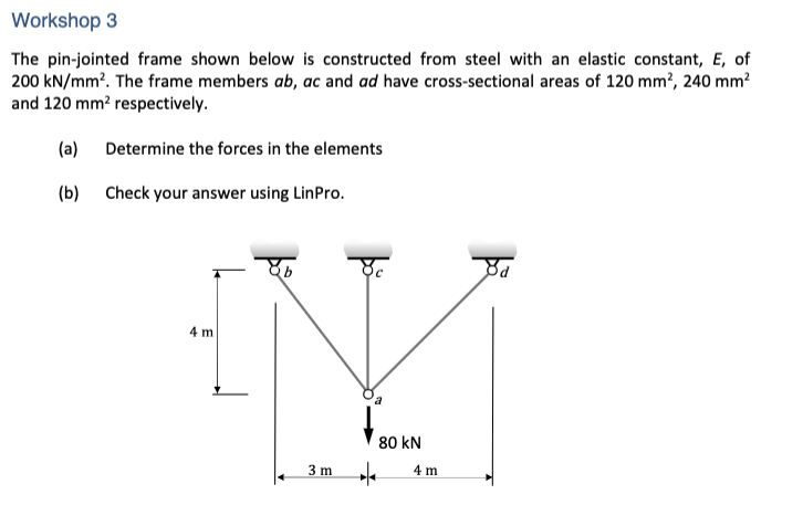 Workshop 3 The pin - jointed frame shown below is