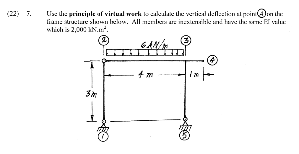 ( 2 2 ) 7 . Use the principle of virtual work to