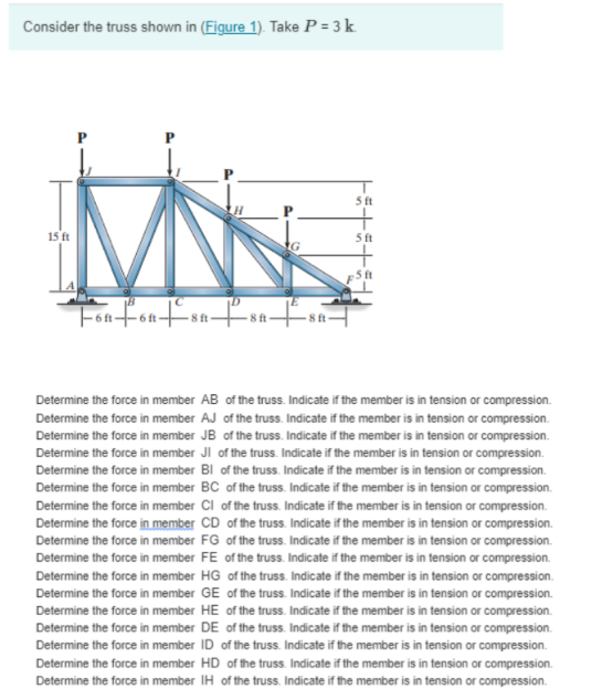 Consider the truss shown in ( Figure 1 ) . Take P