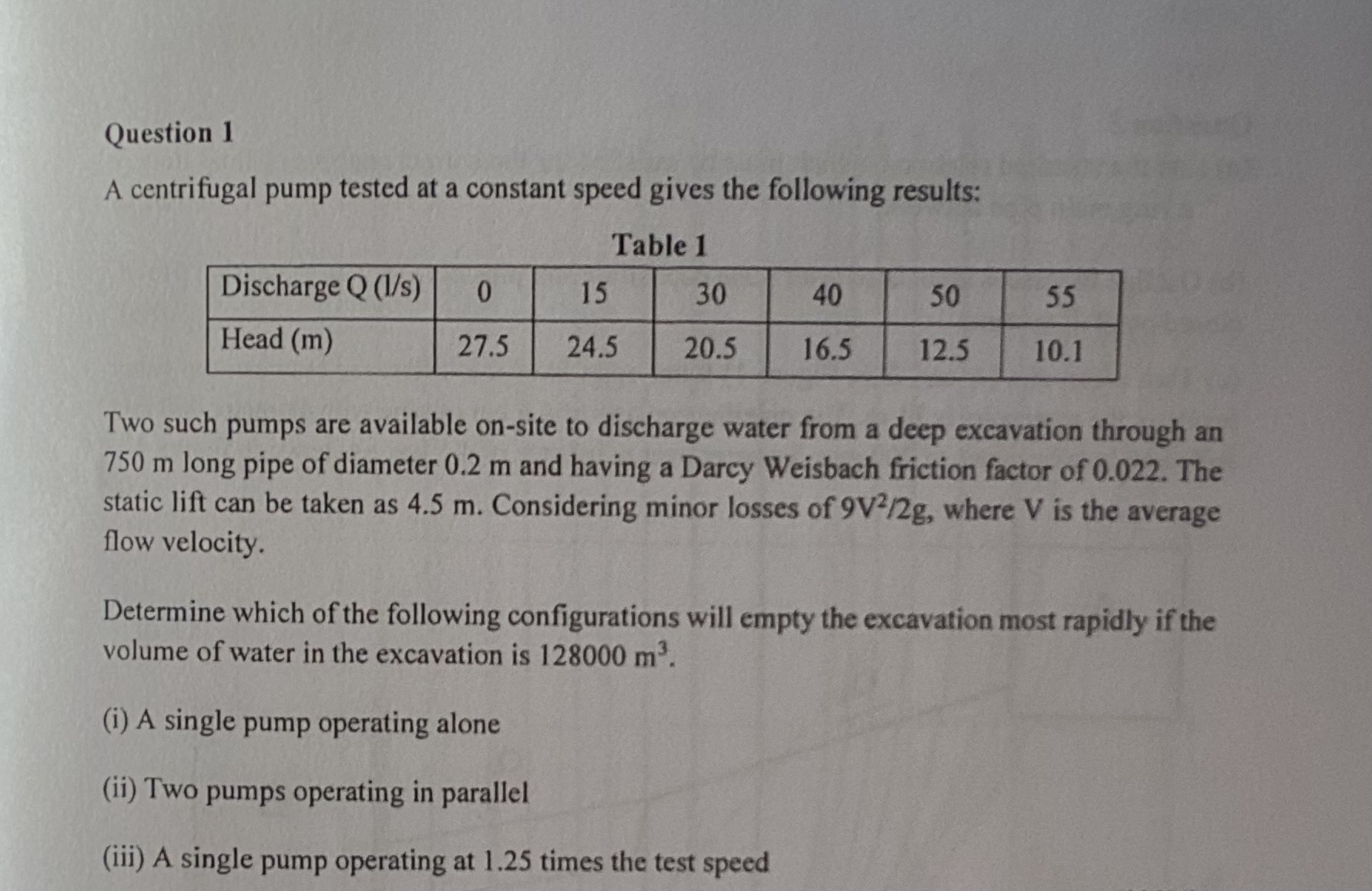 Question 1 A centrifugal pump tested at a
