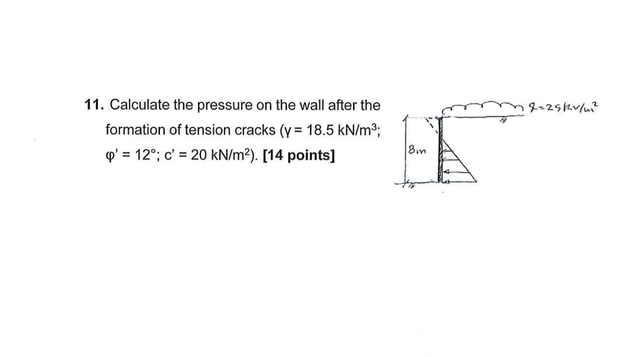 Calculate the pressure on the wall after the
