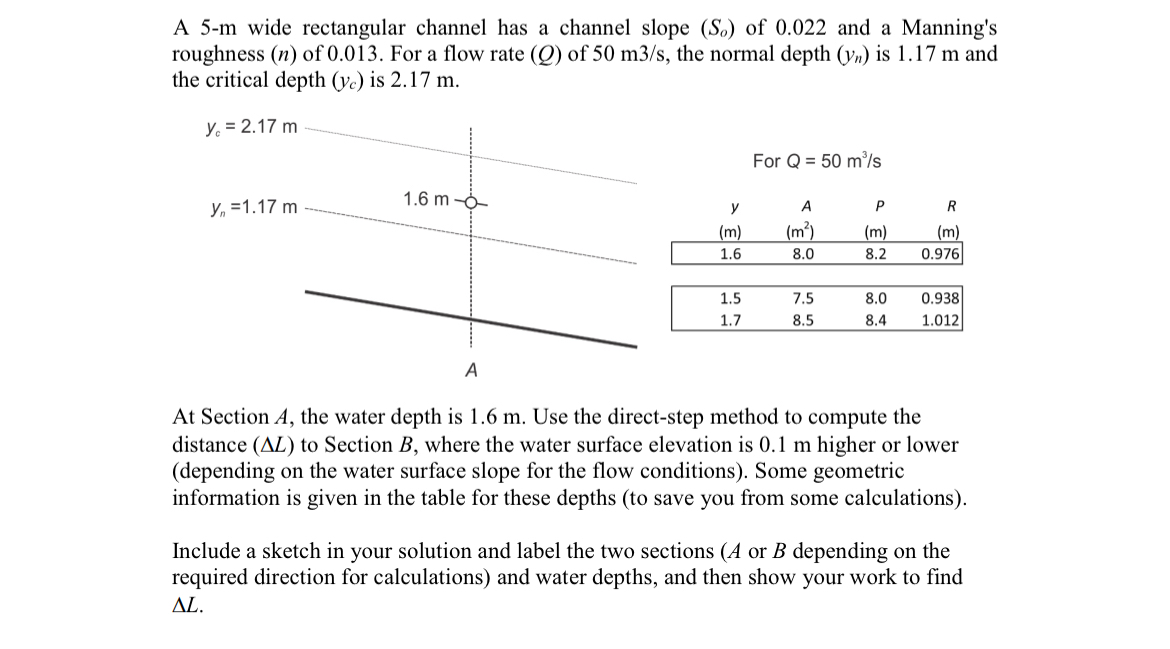 A 5 - m wide rectangular channel has a channel