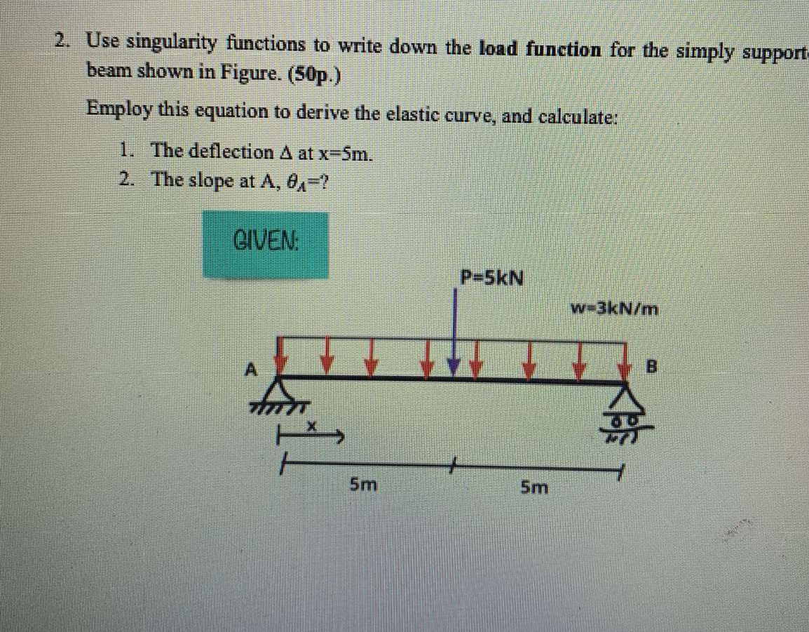 Use singularity functions to write down the load