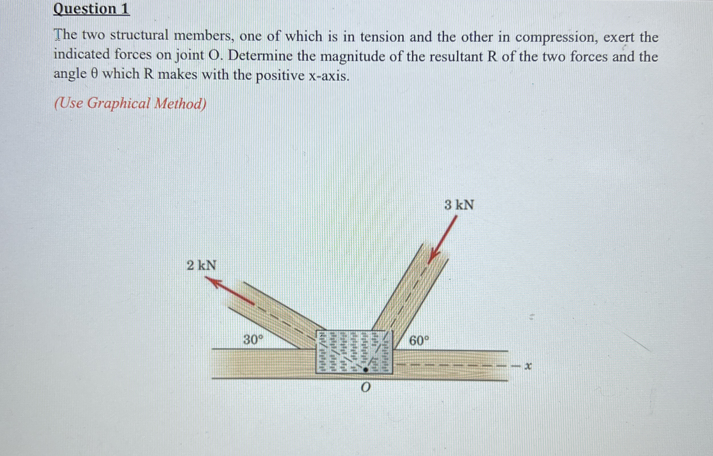 Question 1 The two structural members, one of