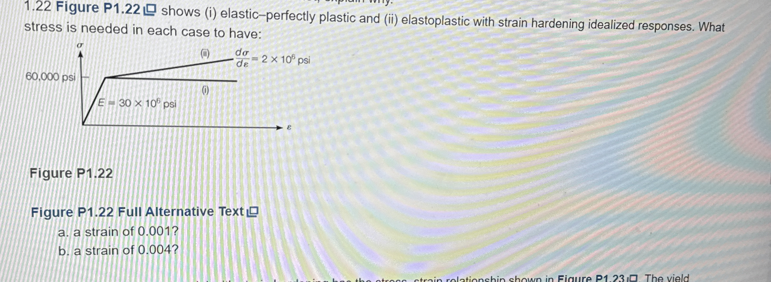 1 . 2 2 Figure P 1 . 2 2 shows ( i ) elastic -