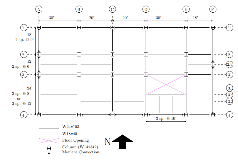 The superimposed live load is 4 0 psf , the