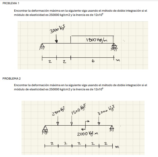 PROBLEM 1 Find the maximum deformation in the