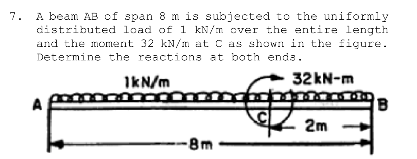 A beam A B of span 8 m is subjected to the