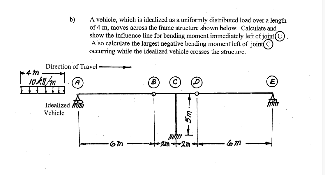 Show me the steps to solve b ) A vehicle, which
