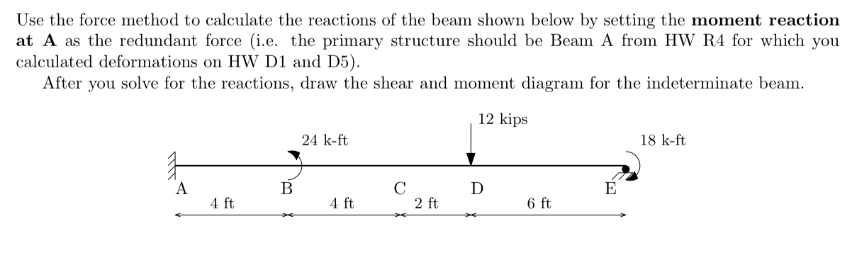 Use the force method to calculate the reactions