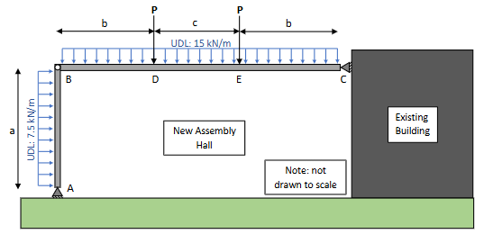 Design a Roof Beam ( using a UK UB section in S 2