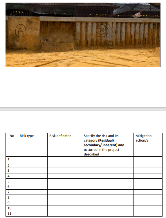 Task 1 . Read the given scenario carefully and