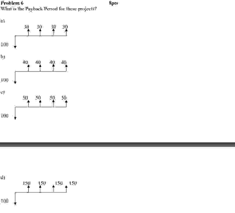 Prohlem 6 What is the Pqyback Periord for these