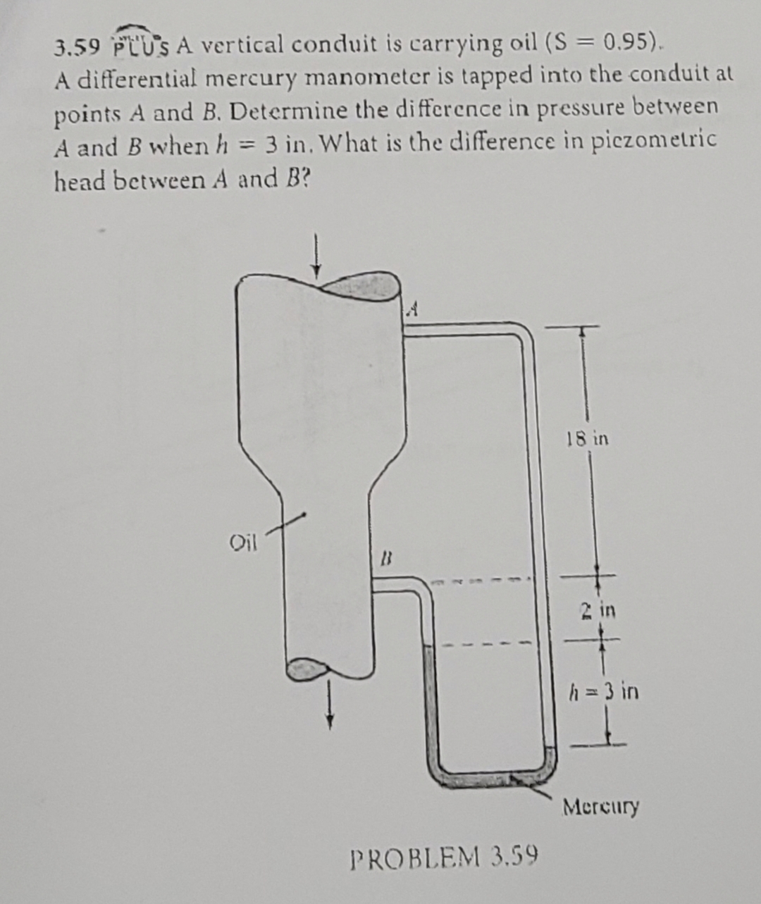 3 . 5 9 " A vertical conduit is carrying oil ( S