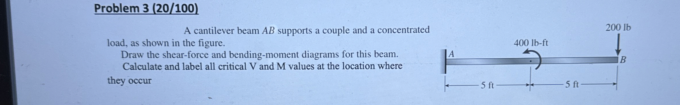 Problem 3 ( 2 0 1 0 0 ) A cantilever beam A B