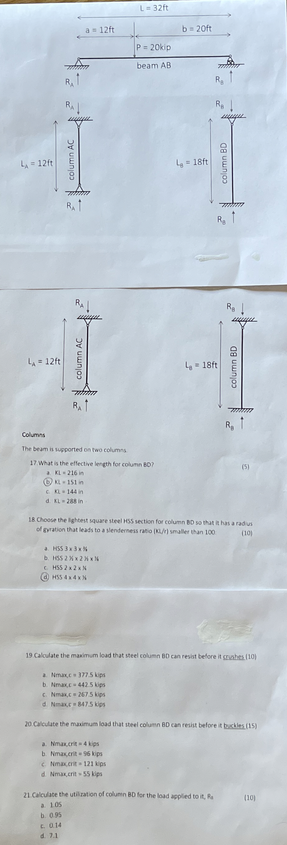 Sherescistar columns The beam is supported on two