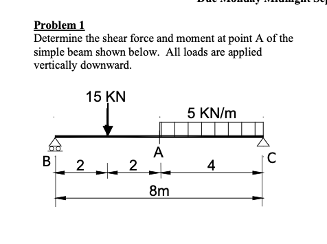 Problem 1 Determine the shear force and moment at