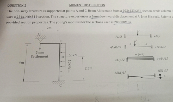 QUESTION 2 MOMENT DISTRIBUTION The non - sway