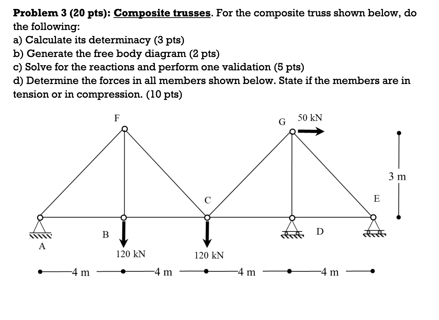 : Composite trusses. For the composite truss