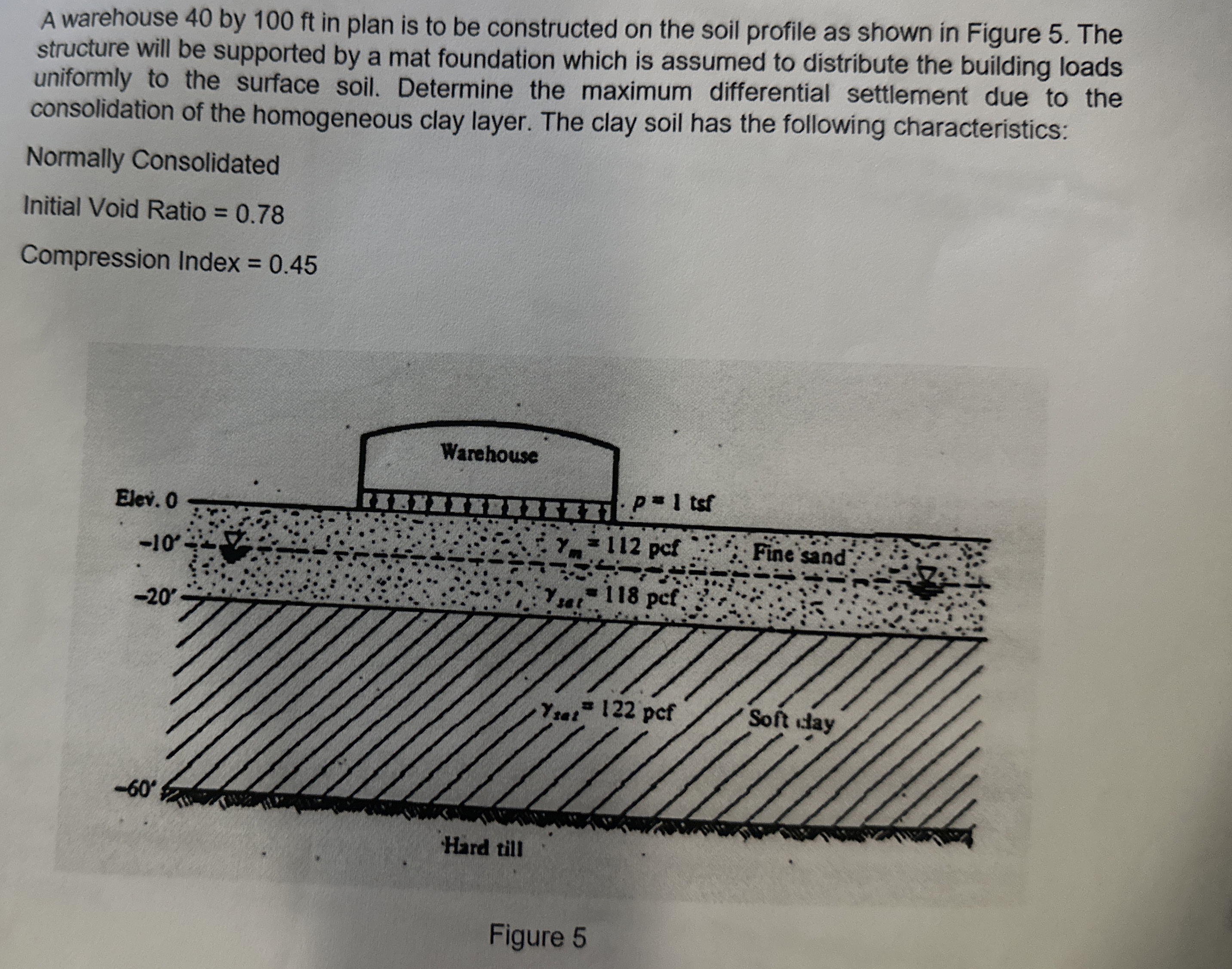 A warehouse 4 0 by 1 0 0 ft in plan is to be
