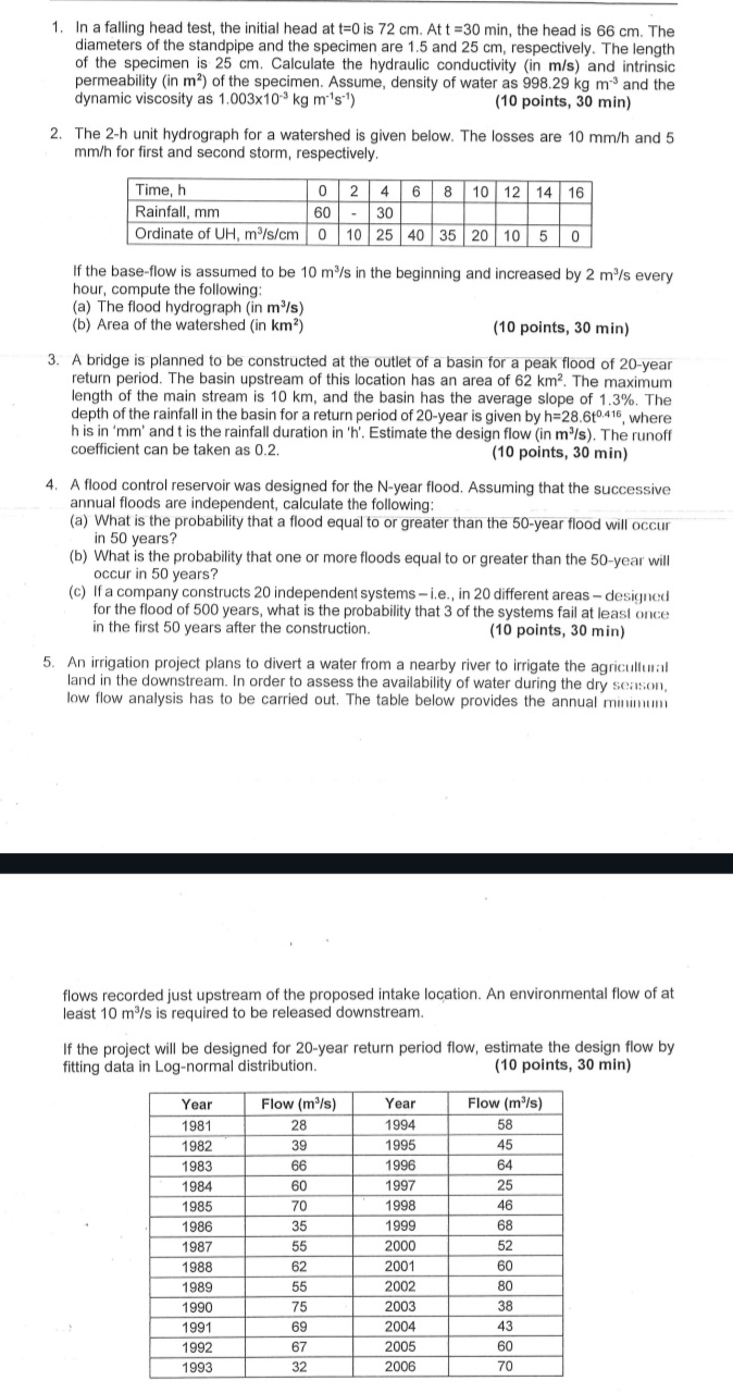 In a falling head test, the initial head at t = 0