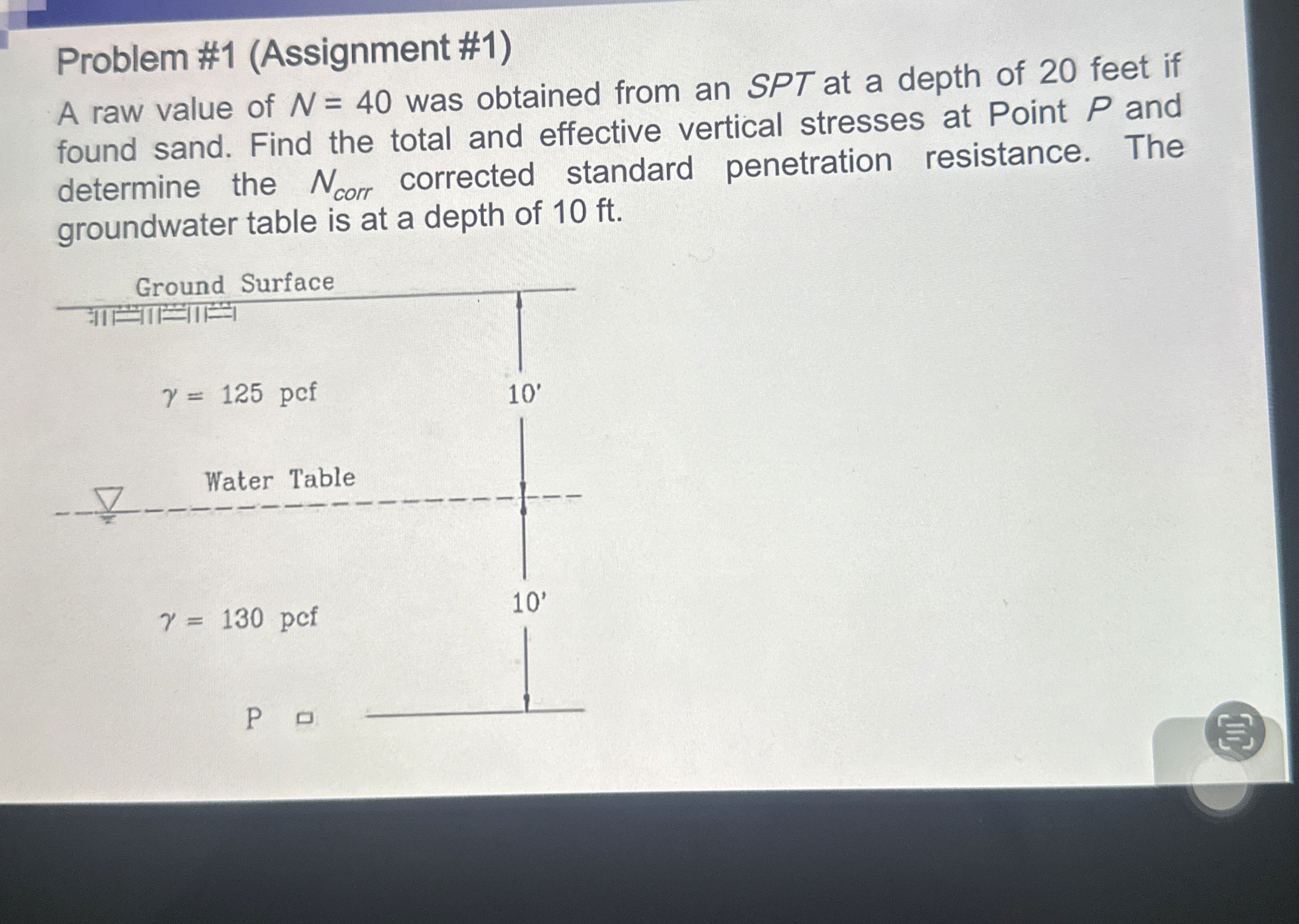 A raw value of N = 4 0 was obtained from an SPT