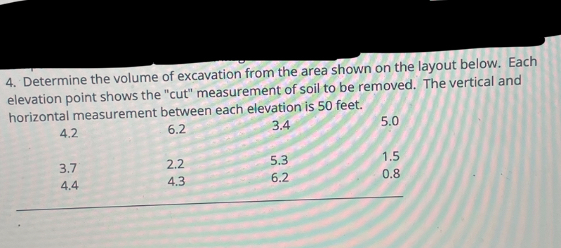 Determine the volume of excavation from the area