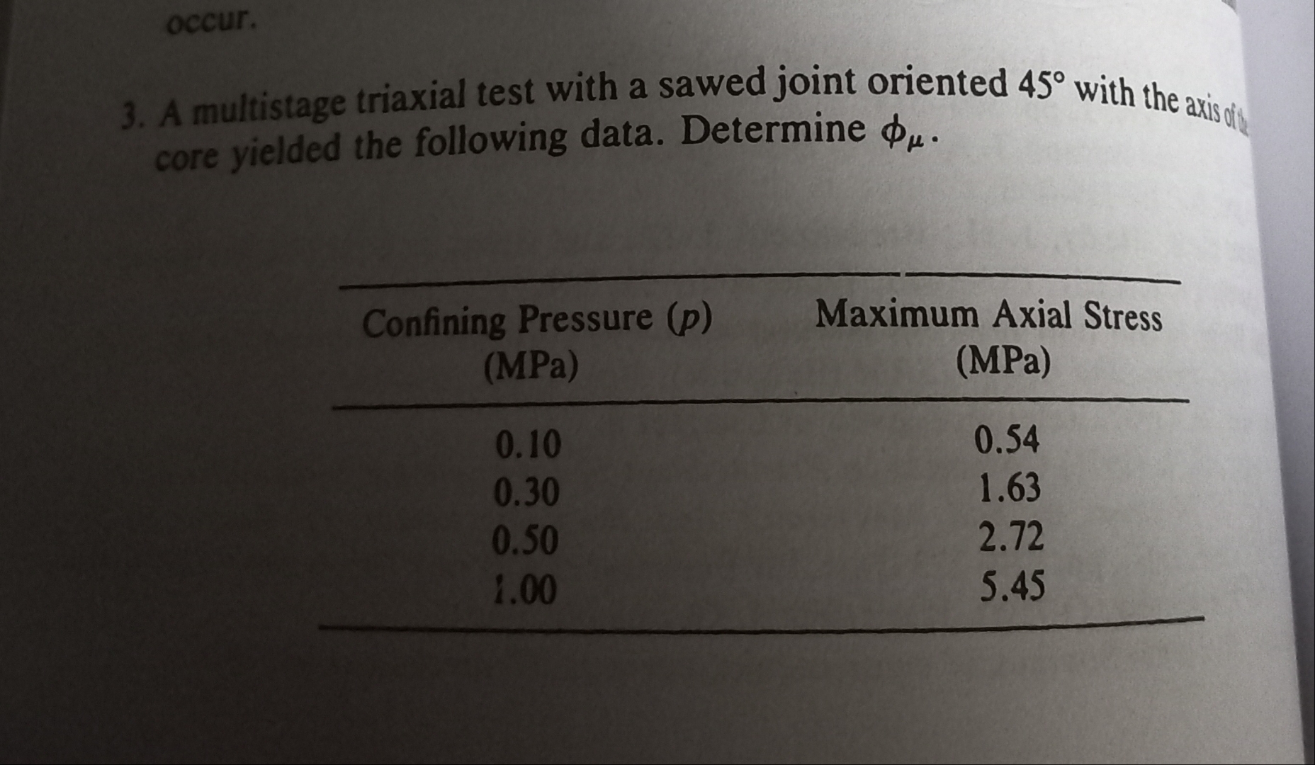 A multistage triaxial test with a sawed joint