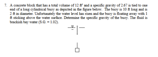 A concrete block that has a total volume of 1 4