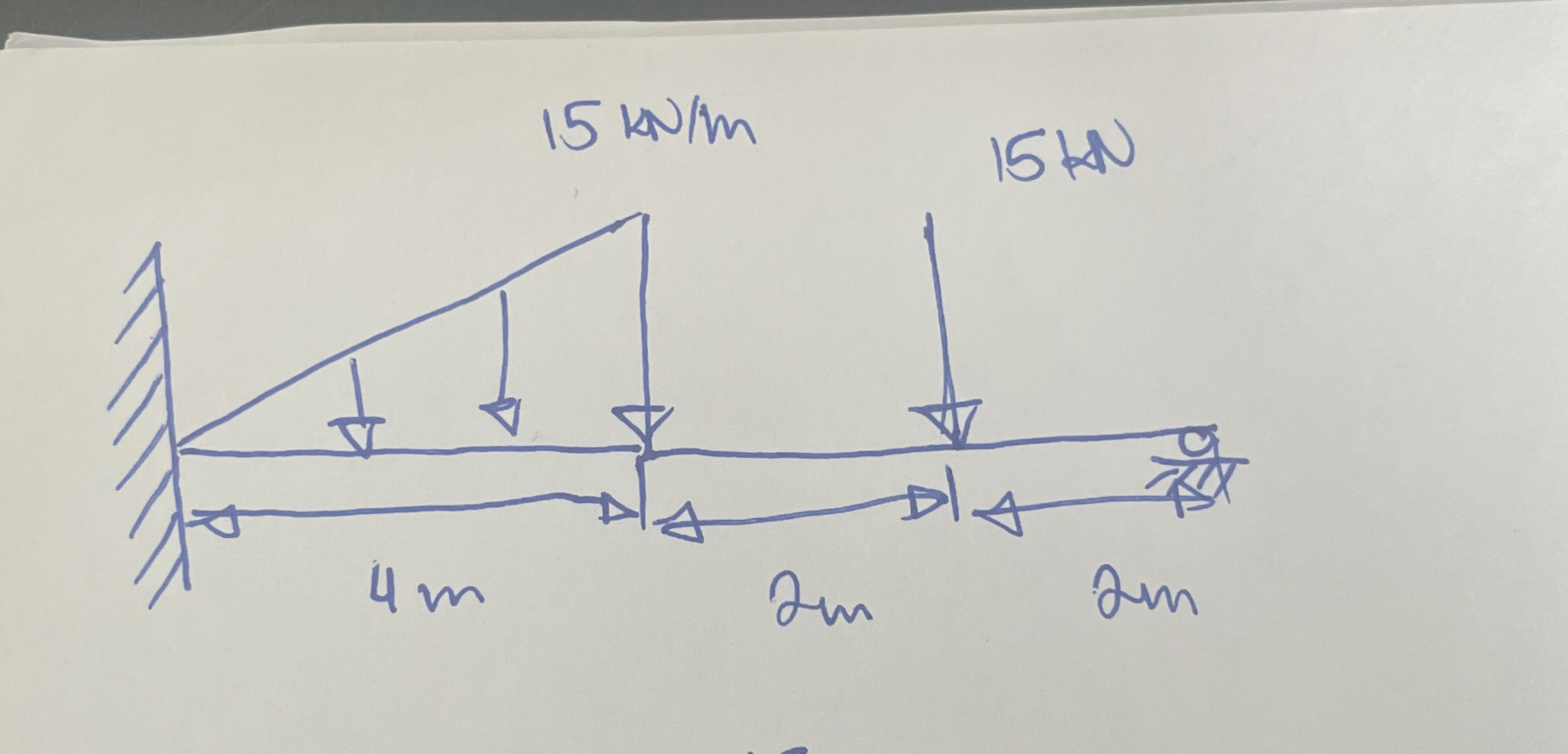 Solve using three moment equation