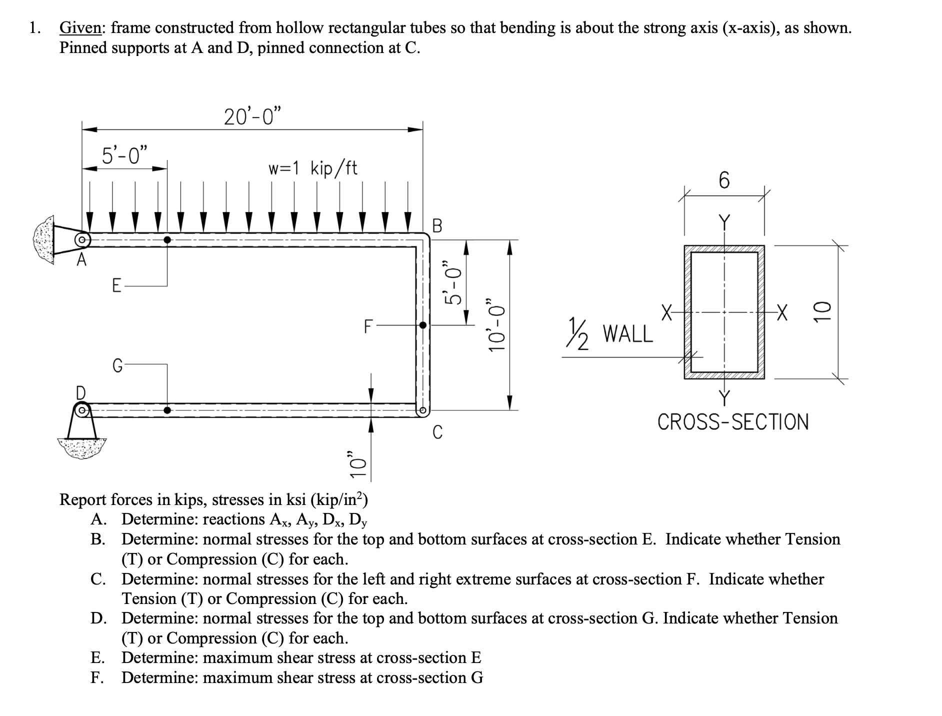 Given: frame constructed from hollow rectangular