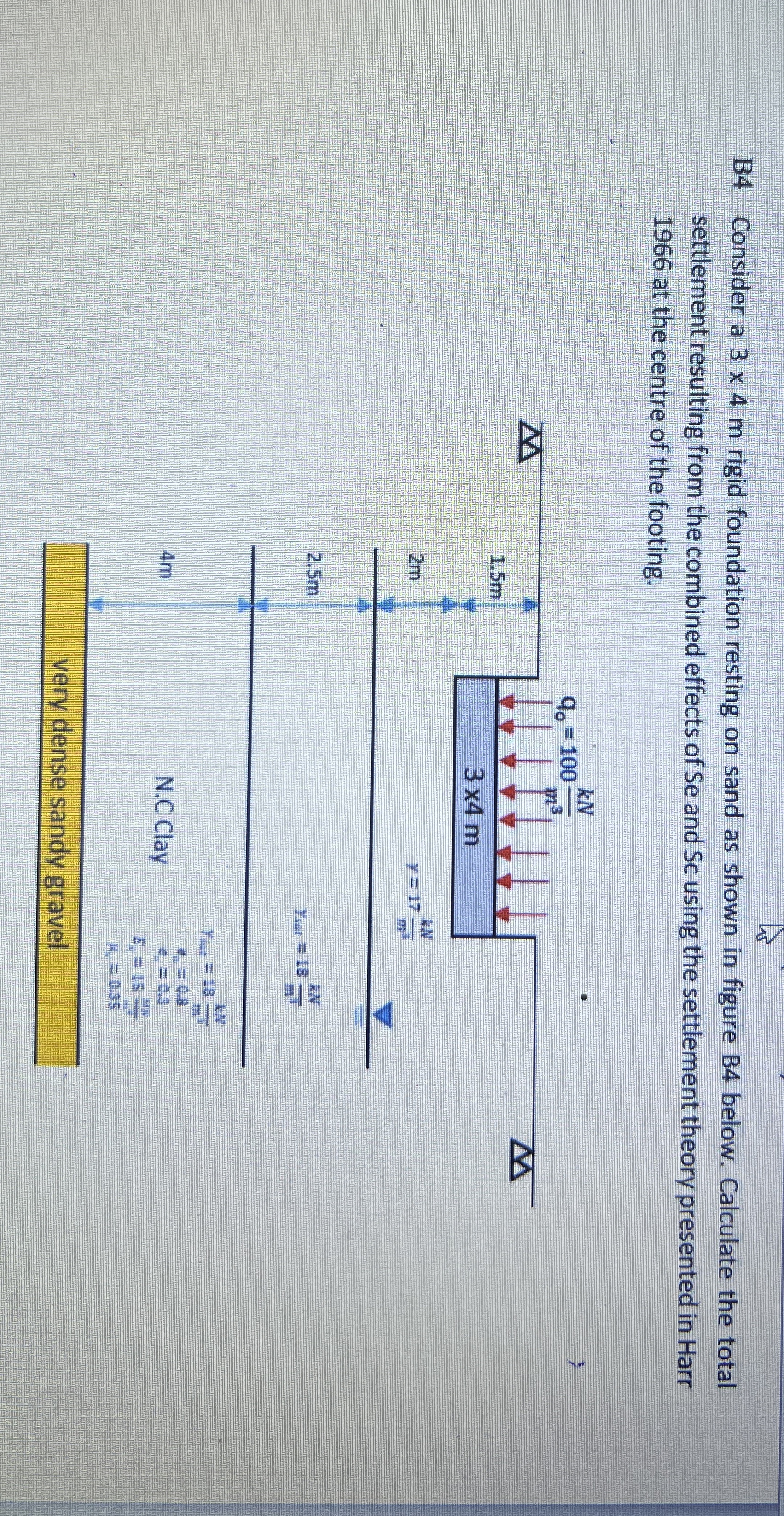 B 4 Consider a 3 4 m rigid foundation resting on
