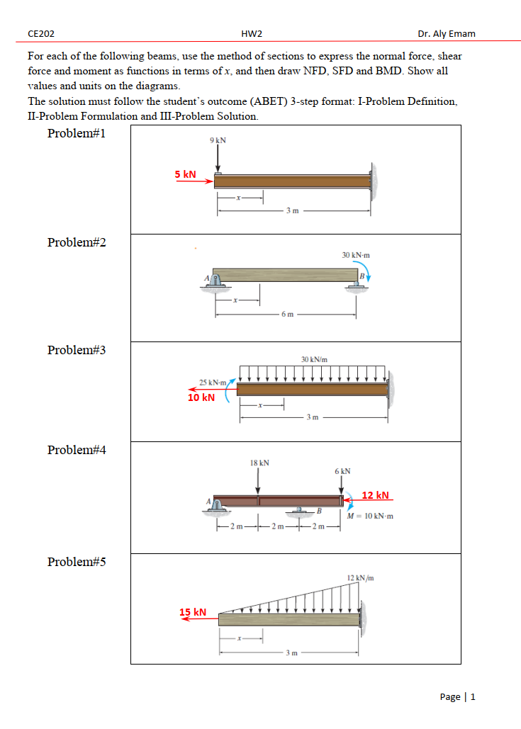 how can i solve this with method of section For
