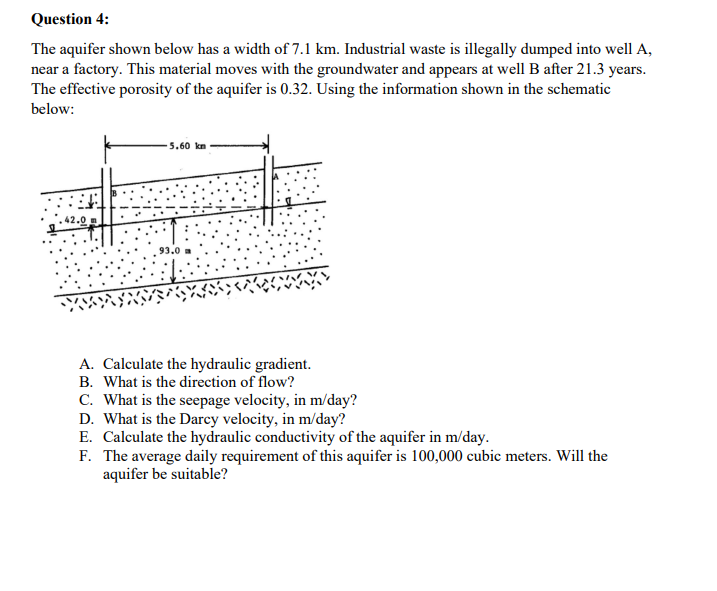 Question 4 : The aquifer shown below has a width