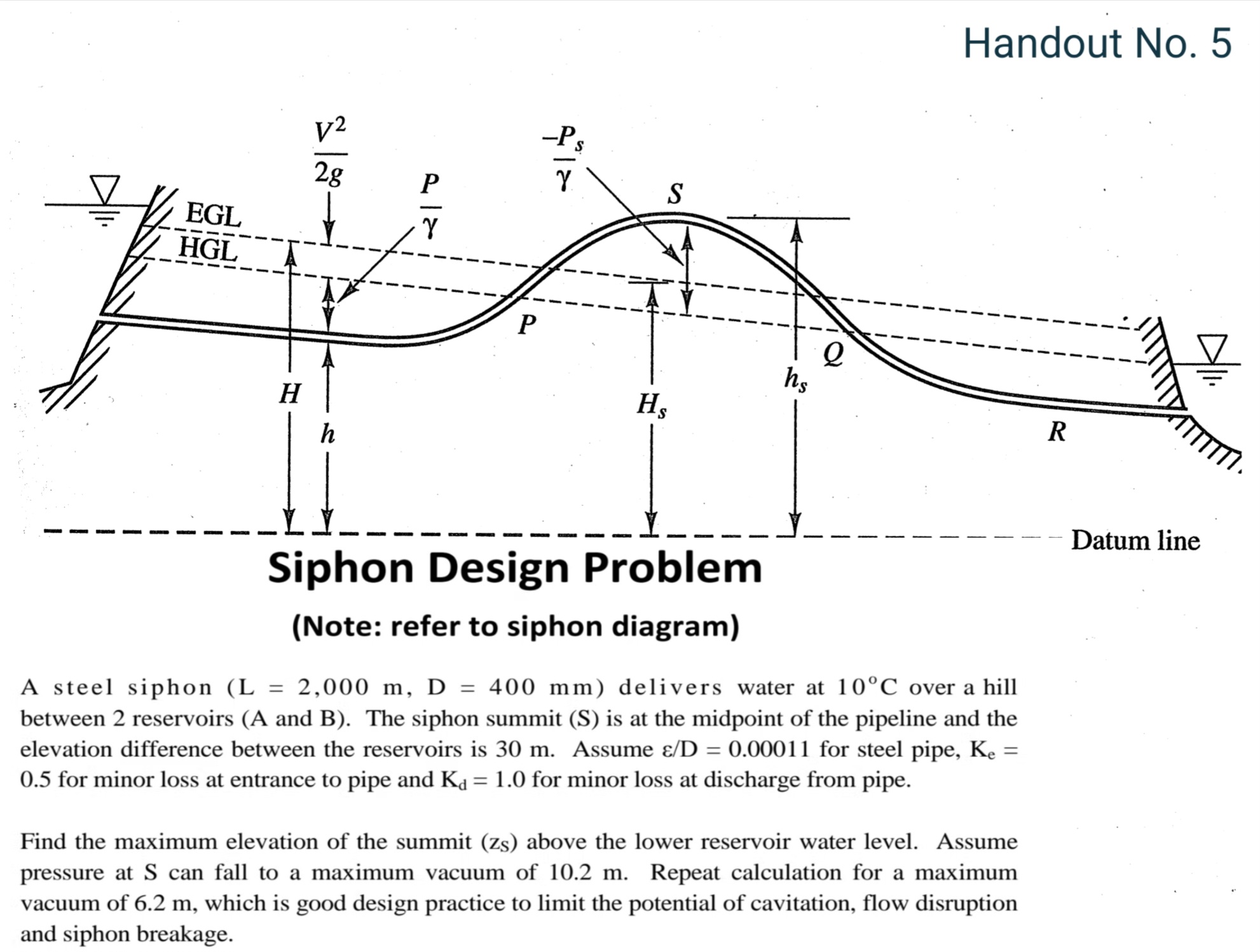 7 . For the siphon design problem ( Handout No .