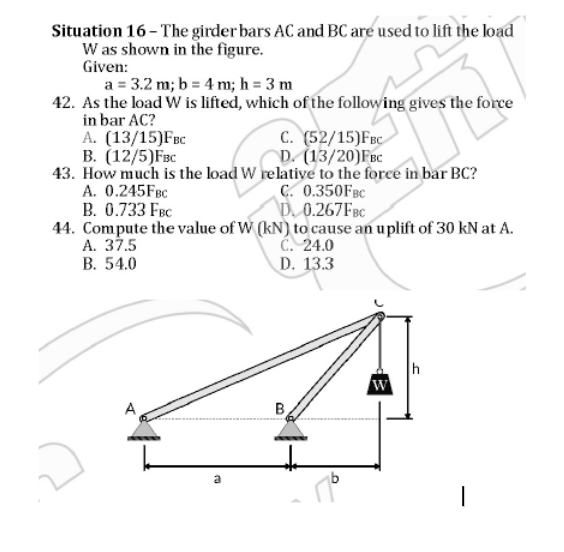 Situation 1 6 - The girder bars A C and B C are