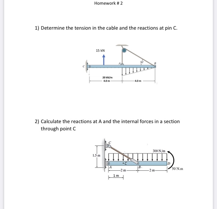 Homework # 2 Determine the tension in the cable