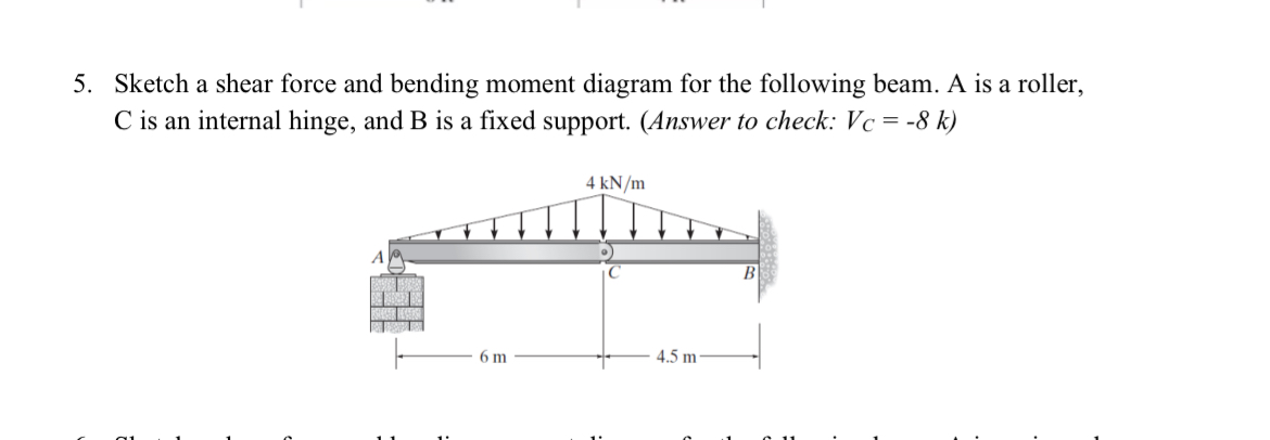 Sketch a shear force and bending moment diagram