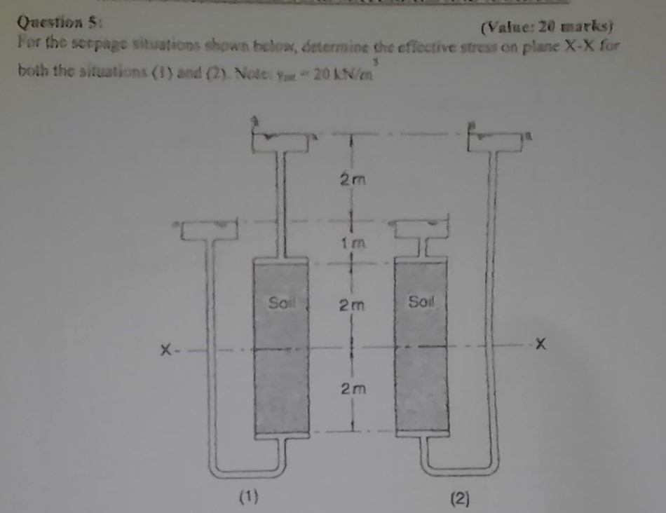 Question 5 : ( Value: 2 0 marks ) For the seepmec