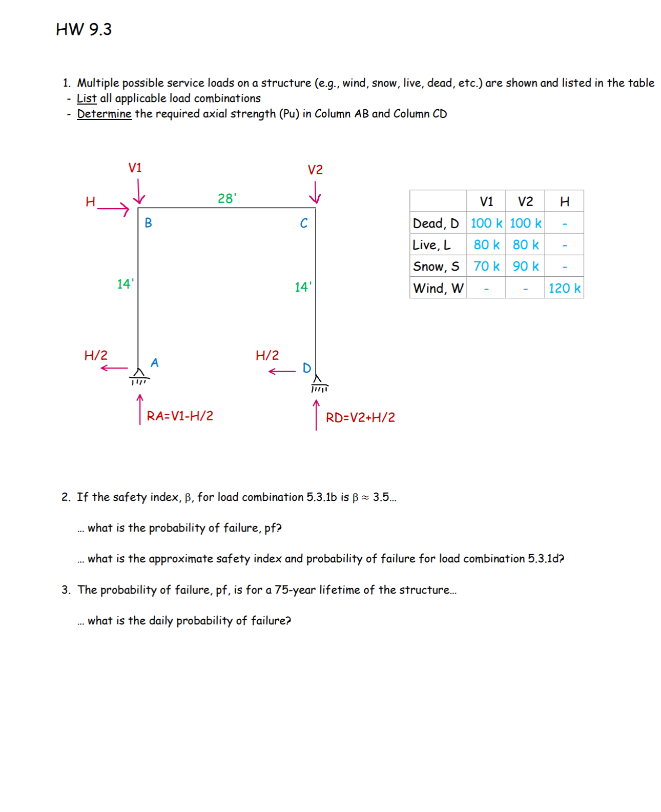 HW 9 . 3 Multiple possible service loads on a