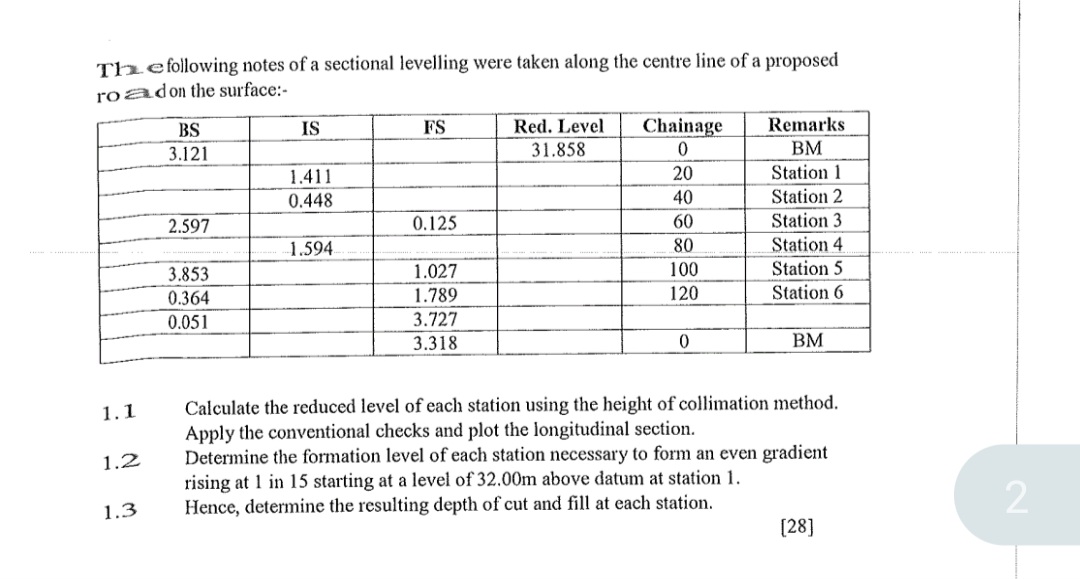 T 1 2 e following notes of a sectional levelling