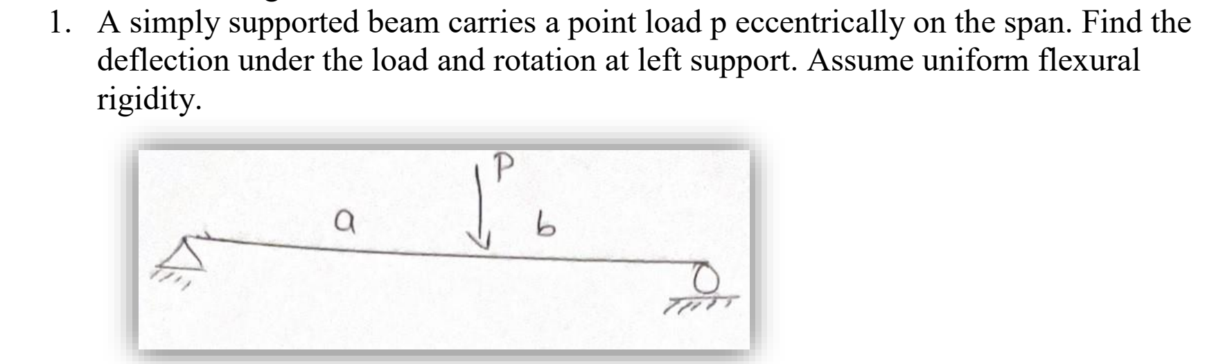A simply supported beam carries a point load p